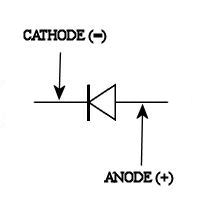 diode3